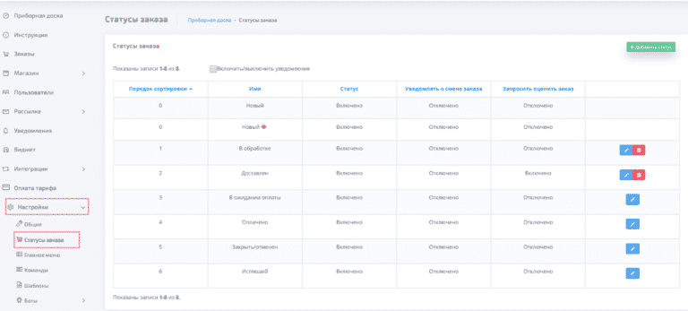 Как пройти чат мастер сортировка приложений